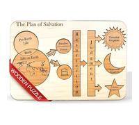 Plan of Salvation LDS Wooden Puzzle, Easy Assemble Alder Pieces, Fits in Scriptures, Religious Product for Teaching - Ideal Wood Puzzles for Adults and Kids LDS Gifts (English)