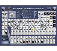 Planet Poster Editions Periodic Table of Elements, Classroom