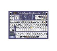 Planet Poster Editions Periodic Table of Elements DIN A1 | With Ordinary Number, Atomic Mass & Symbol | for Classroom, Office, Home Office, Children and Teenagers Room | 84.1 x 59.4 cm