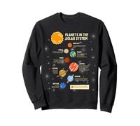 Planets Solar System Space Science Boys Girls Children Sweatshirt