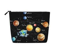 Planets Stars and Milky Way Galaxy Patterned Single Layer Cosmetic Bag, Travel Toiletry Bag, Suitable for Business Trips and Daily use.