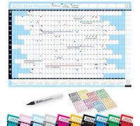 PlannerHead 2026 Laminated Wall Planner/Yearly Calendar 2026 UK & Ireland with Bank Holidays/Dry Wipe Pen & 400 Stickers / 2027 Footnote/Sky Blue Medium (35x49cm)