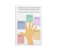 PLANNING DIFFICULT CONVERSATIONSUSING 5 FINGER COMMUNICATION Educational Chart Poster 24x36inch(60x90cm)