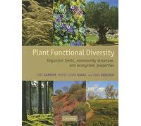 Plant Functional Diversity: Organism traits, community structure, and ecosystem properties