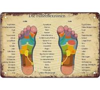 Plantar Reflex Area Chart Metal Tin Sign Wall Decor Aluminium Sign Massage Therapy Knowledge Retro Posters Therapist Studio Clinic Home Office Plaque Decoration Gift For Women Men 8x5.5 Inch