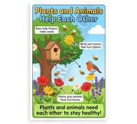 Plants and Animals Help Each Other Educational 12x18 US Made Poster