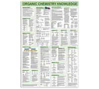 Plaque Poster Organic Chemistry Knowledge Vintage Classroom Decor Study Guide Plaque Bar Pub Aluminium Tin Sign Metal Decor Elegant Wall Sticker For Bathroom, Bar, Cafe 20x30cm