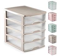 Plastic Desktop Storage Unit with Drawers, Stationary Arts Drawer Desktop Tabletop Organiser Storage Tower Unit for Office Bedroom Garage ((35.5 x 27 x 35cm - Taupe with 4 Clear Drawers))