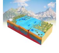 Plate Structure and Surface Morphology Model, 3D Plate Tectonics Model, Central Part Is Oceanic Plate, Both Sides Are Continental Plate, for Junior and High School Students