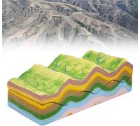 Plate Tectonics and Geomorphological Model, Educational Geography Teaching Tool for Structural Evolution, Ideal for Junior and High School Classroom Demonstrations