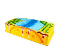 Plate Tectonics and Geomorphological Models, Geographic Tectonic Plate 3D Model Kit, Clear and Visual, for Geography Demonstration in Junior and Senior High Schools for Teaching Aids