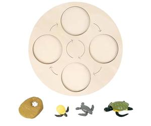 Play Activity Toy Life Growth Cycle Board The Circular Deduction Teaching Board Is Made Of Wood Early Educational Preschool Kids Butterflies Frogs Chicks Turtles (Khaki1, One Size)