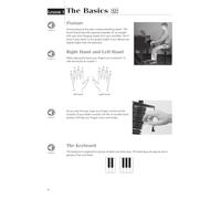 Play Piano Today! All-in-One Beginner's Pack Includes Book 1, Book 2, Audio & Video: 1-2 (PLAY TODAY)