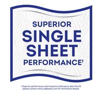 Plenty Original Kitchen Roll, 12 Rolls, Kitchen Towel, Kitchen Tissue