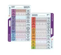 Plmvhpb ECG/EKG Rhythm Pocket Card Acrylic 7 Step Ruler Portable ECG EKG Reference Guide