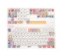 plplaaoo Mechanical Keyboard Keycaps 123 Key PBT Custom Keycaps for XDA Like Height Ergonomic Oil Resistant Coating Colorfast Cartoon Cute Design Compatible with 61/87/96/98/104/108
