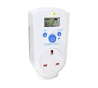 Plug In Thermostat Temperature Control Greenhouse Heater Shed Garage (Digital)