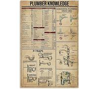 Plumber Knowledge Learn How To Be Plumber Retro Metal Tin Sign Poster Plaque for Garage Bar Courtyard Club Farm Bathroom Wall Decor 8x12Inch
