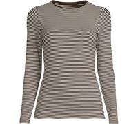 Plus Cotton Modal Long Sleeve Crew Neck Top lands end Brown 8