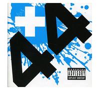 Plus44 - When Your Heart Stops Beating