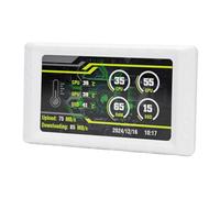 Plyisty 5 Inch Secondary Display, LCD Screen for PC CPU GPU Temperature Memory Monitoring, Memory Hard Drive Data Frame Rate Monitoring, with USB C Connection, Customizable Themes (White)