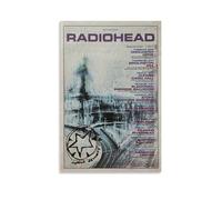 PNIJXPKJO Radiohead Poster Music Retro Rock Band Posters for Room Aesthetic Canvas Wall Art Bedroom Decor08x12inch(20x30cm)
