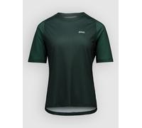 Poc Motion Air Short Sleeve Enduro Jersey Green M Woman M Pargasite Green