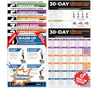 POCAZONE Vibration Plate Workout Poster, Full-Body Exercises + 30-Day Personalized Plan, Beginner to Advanced Guidance, Fits All Vibration Machines, Home Fitness & Recovery
