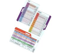 Pocket EKG Ruler Card 3-Count 7-Step Heart Rhythm Assessment Guide Portable Cardiovascular Health Tool Pocket Ruler
