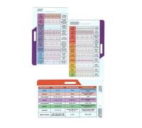 Pocket EKG Ruler Card 3-Count 7-Step Heart Rhythm Assessment Guide Portable Cardiovascular Health Tool Pocket Ruler