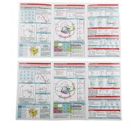Pocket Rhythm Interpretation Guide | Double-Sided Tri-Fold Reference Card for ACLS and 12- ECG Analysis | Full-Color Clinical Resource for Rapid Diagnosis