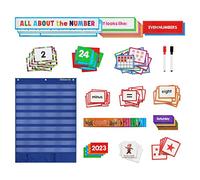 Pockets Chart Teaching Aid Digital Card for Grammar Cards Letter Cards Words
