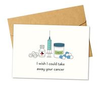 Podagree Cancer Card 1