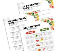 PODMemory 3PCS Acid Reflux Diet Food List Poster, 3PCS Practical Tips For A Successful Acid Reflux Diet, 12x16 inches, Modern, Contemporary Wall Art