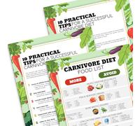 PODMemory 3PCS Carnivore Diet Food List Poster Set, 3 Count, 12 x 16 Inches, Unframed, Wall Mount, Kitchen, Multi-color, Modern, Casual Style