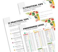 PODMemory 3PCS Low-Phosphorus Food List & Practical Tips for a Kidney-Friendly Diet, Low Phosphorus Food Guide Poster