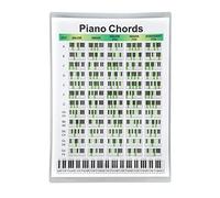 PODSJD Piano Chord Chart - Quick Reference Guide, 60 Chords with 5 Types, Includes 7th Chords for Music Variety, Beginner Friendly Visual Learning, Coated Paper Wall Chart (type 2)