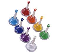 POENVFPO 8 Note Diatonic Metal Handbell Set, Colorful Musical Learning Percussion Bells Kit with Plastic Handles, Middle C to High C Range for Kids, Music Education and Parties