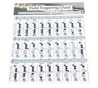 POENVFPO Flute Fingering Chart, Coated Paper Practice Tool for Beginners with Major Tones and Scales (Flute Fingering Chart Large (56 * 40cm))