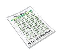 POENVFPO Piano Chord Chart, Educational Fingering Chart Art Paper Poster with 60 Chords 5 Chord Types 3 Types of 7 Chords for Pianists Songwriters Beginners Learning (Small)