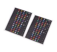 POENVFPO Ukulele Fretboard Stickers, PVC Finger Position Guide for Beginners, Colorful Chord Learning Aid, Removable Adhesive, for Classroom and Home Practice