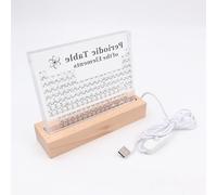 POFET Periodic Table, Acrylic Periodic Display with Elements Teaching Tool, Student Teacher School Day Birthday Gifts Craft Decoration, Chemical Elements Display