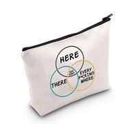 POFULL TV Show Merchandise Soccer Football Team Gift Roy Kent Quote Cosmetic Bag, Here There Every Cosmetic Bag
