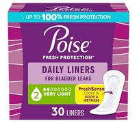 Poise Daily Liners, Incontinence Panty Liners, 2 Drop Very Light Absorbency, Regular Length, 30 Count of Pantiliners, Packaging May Vary