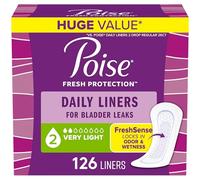 Poise Daily Incontinence Panty Liners, Very Light Absorbency, 126 Count