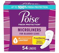 Poise Daily Microliners, Incontinence Panty Liners, 1 Drop Lightest Absorbency, Regular, 54 Count of Pantiliners