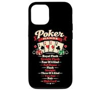 Poker Cards Vintage Poker Hands Royal Flush Straight Flush Case for iPhone 12/12 Pro
