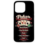 Poker Cards Vintage Poker Hands Royal Flush Straight Flush Case for iPhone 15 Pro Max