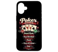 Poker Cards Vintage Poker Hands Royal Flush Straight Flush Case for iPhone 16 Plus