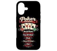 Poker Cards Vintage Poker Hands Royal Flush Straight Flush Case for iPhone 17